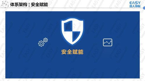 掌谷网络 工业物联网的降龙十八掌修炼指南