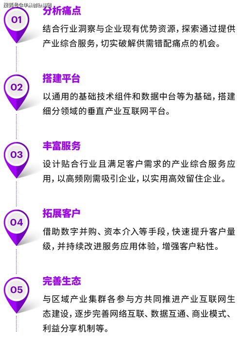 华晨创谷集团科创行业观察 各地加快产业互联网建设，深度提升产业效率